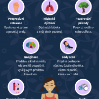 Relaxacne techniky
